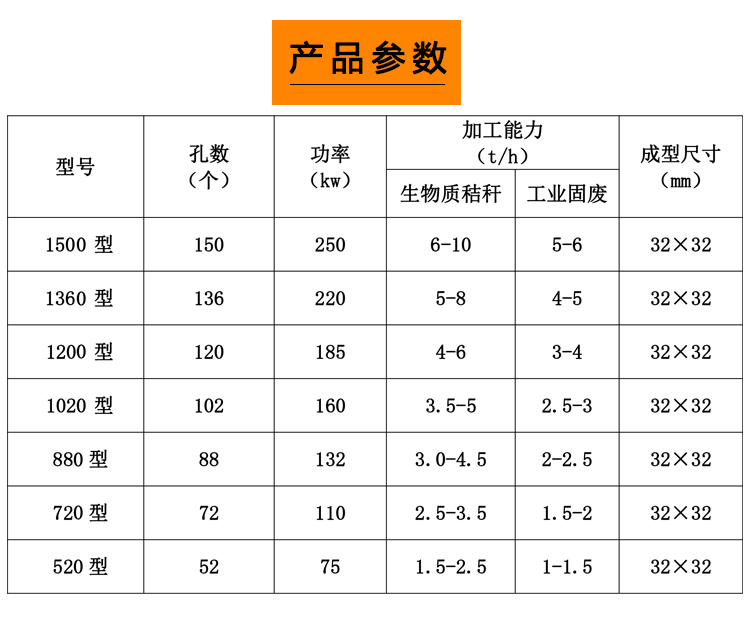 產品參數g.jpg